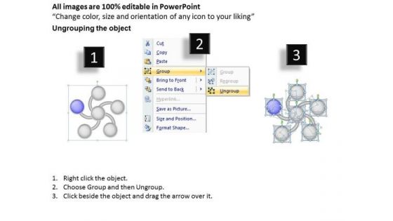 5 Stages Execution Of How To Do Business Plan PowerPoint Slides