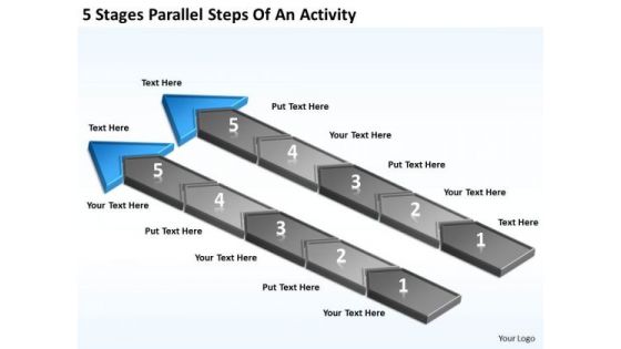5 Stages Parallel Steps Of An Activity Business Plans For Sale PowerPoint Templates