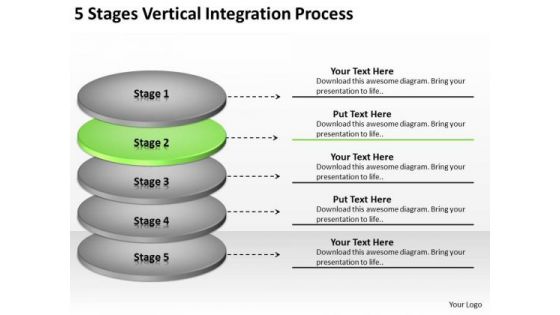 5 Stages Vertical Integration Process Ppt Business Plan PowerPoint Slides