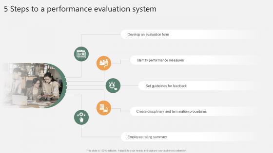 5 Steps To A Performance Evaluation System PPT Presentation SS 5 Steps To A Performance Evaluation System PPT Presentation SS