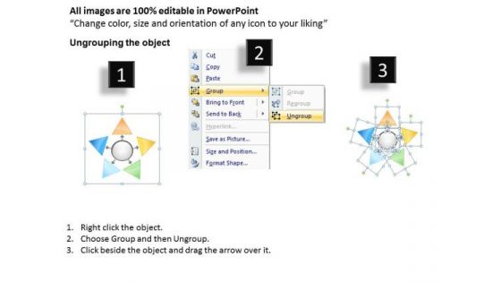 5 Triangular Concepts Converging Circular Flow Chart PowerPoint Slides