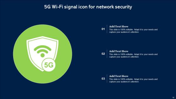 5G Network Security Ppt Powerpoint Presentation Complete Deck With Slides