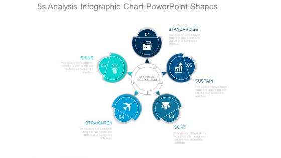 5s Analysis Infographic Chart Powerpoint Shapes 5s Analysis Infographic Chart Powerpoint Shapes