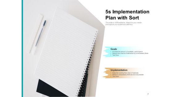 5s Lean Methodology Plan Business Ppt PowerPoint Presentation Complete Deck
