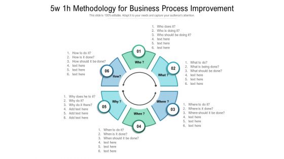 5w 1h Methodology For Business Process Improvement Ppt PowerPoint Presentation Pictures Good PDF