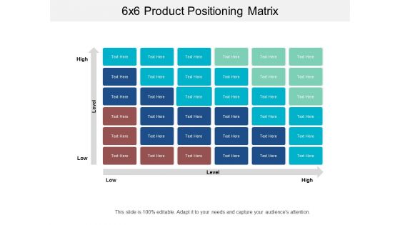 6X6 Product Positioning Matrix Ppt PowerPoint Presentation Inspiration Rules