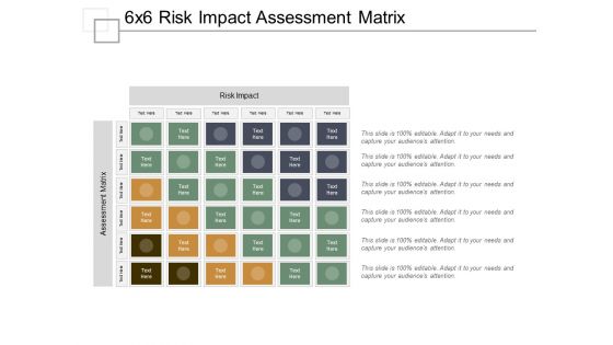 6X6 Risk Impact Assessment Matrix Ppt PowerPoint Presentation Model Demonstration