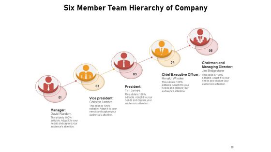 6 Associates Group Target Achievement Team Analytics Ppt PowerPoint Presentation Complete Deck