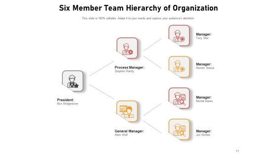 6 Associates Group Target Achievement Team Analytics Ppt PowerPoint Presentation Complete Deck