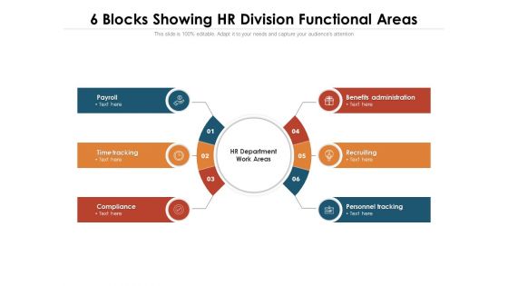 6 Blocks Showing HR Division Functional Areas Ppt PowerPoint Presentation File Slides PDF