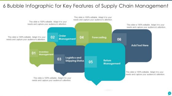 6 Bubble Infographic Ppt PowerPoint Presentation Complete Deck With Slides