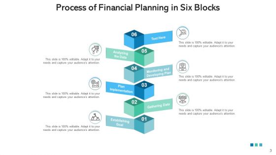 6 Building Blocks Performance Obligations Ppt PowerPoint Presentation Complete Deck With Slides