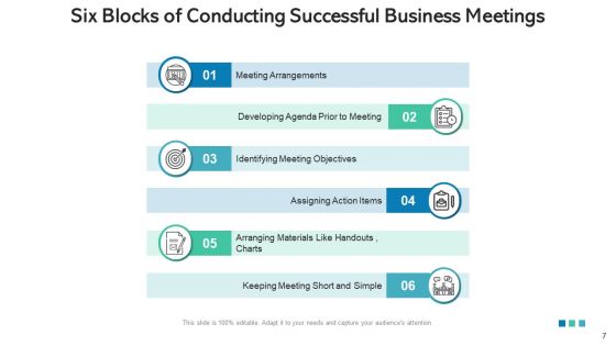 6 Building Blocks Performance Obligations Ppt PowerPoint Presentation Complete Deck With Slides