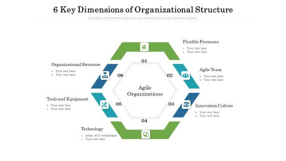 6 Key Dimensions Of Organizational Structure Ppt PowerPoint Presentation File Themes PDF