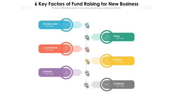 6 Key Factors Of Fund Raising For New Business Ppt PowerPoint Presentation Gallery Images PDF