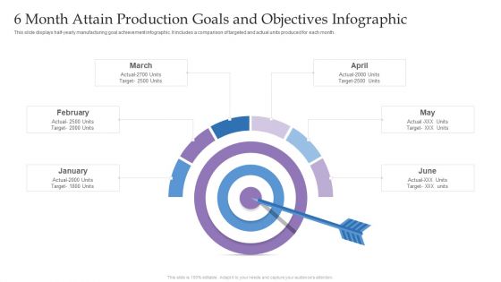 6 Month Attain Production Goals And Objectives Infographic Ppt Visual Aids Infographics PDF