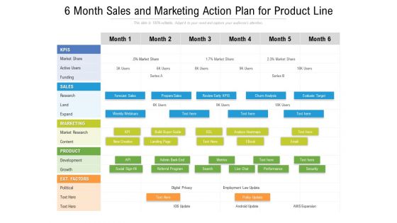 6 Month Sales And Marketing Action Plan For Product Line Background