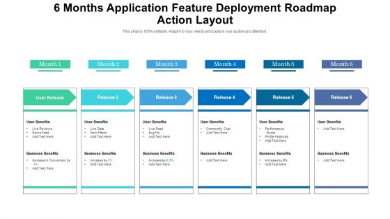 6 Months Application Feature Deployment Roadmap Action Layout Formats 6 Months Application Feature Deployment Roadmap Action Layout Formats