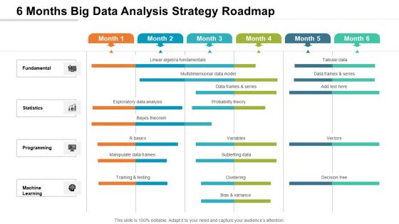 6 Months Big Data Analysis Strategy Roadmap Diagrams 6 Months Big Data Analysis Strategy Roadmap Diagrams