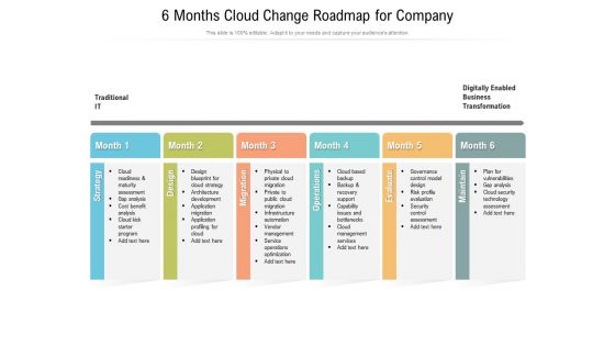6 Months Cloud Change Roadmap For Company Professional 6 Months Cloud Change Roadmap For Company Professional