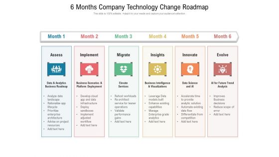 6 Months Company Technology Change Roadmap Designs 6 Months Company Technology Change Roadmap Designs