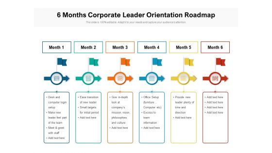 6 Months Corporate Leader Orientation Roadmap Download 6 Months Corporate Leader Orientation Roadmap Download