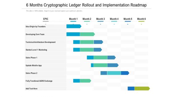 6 Months Cryptographic Ledger Rollout And Implementation Roadmap Rules
