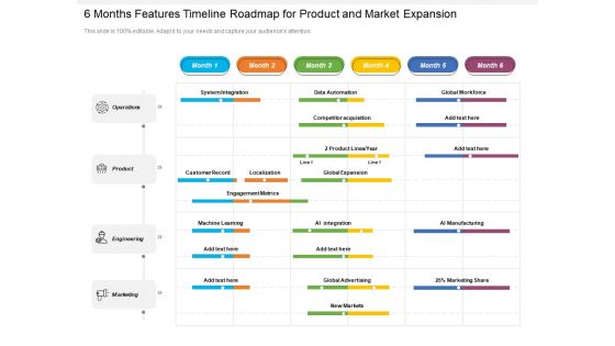 6 Months Features Timeline Roadmap For Product And Market Expansion Summary