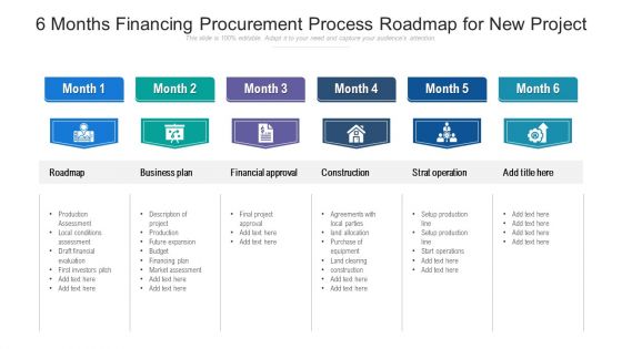 6 Months Financing Procurement Process Roadmap For New Project Information 6 Months Financing Procurement Process Roadmap For New Project Information