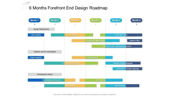 6 Months Forefront End Design Roadmap Icons