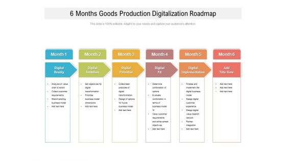 6 Months Goods Production Digitalization Roadmap Icons 6 Months Goods Production Digitalization Roadmap Icons