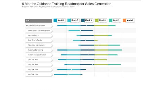 6 Months Guidance Training Roadmap For Sales Generation Formats