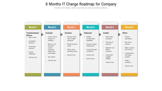 6 Months IT Change Roadmap For Company Pictures 6 Months IT Change Roadmap For Company Pictures