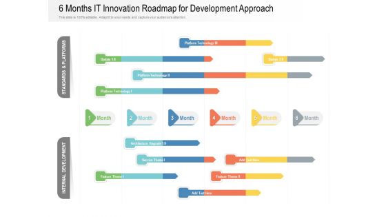 6 Months IT Innovation Roadmap For Development Approach Guidelines
