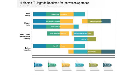 6 Months IT Upgrade Roadmap For Innovation Approach Designs