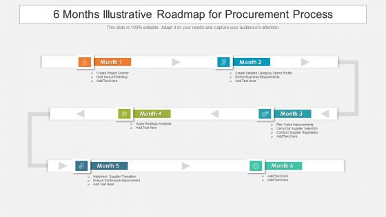 6 Months Illustrative Roadmap For Procurement Process Themes