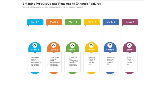 6 Months Product Update Roadmap To Enhance Features Graphics