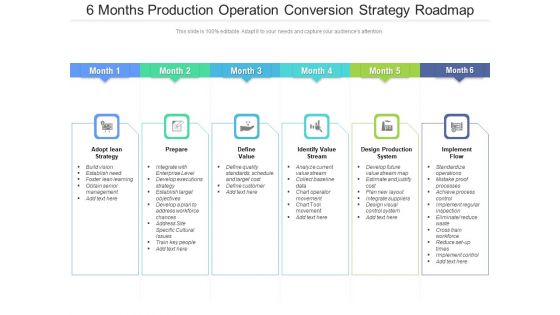 6 Months Production Operation Conversion Strategy Roadmap Themes 6 Months Production Operation Conversion Strategy Roadmap Themes