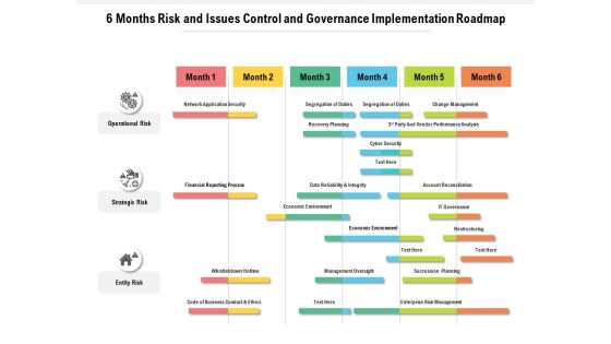 6 Months Risk And Issues Control And Governance Implementation Roadmap Background