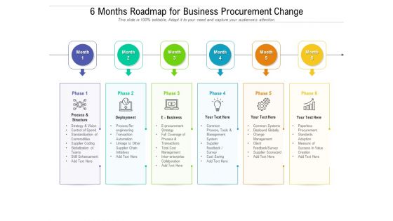 6 Months Roadmap For Business Procurement Change Themes