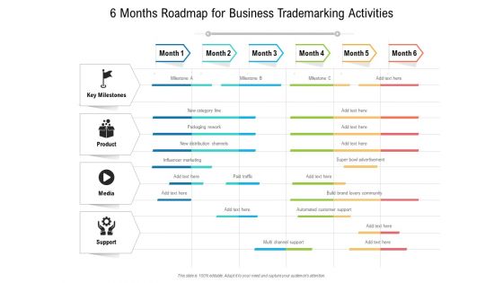 6 Months Roadmap For Business Trademarking Activities Microsoft
