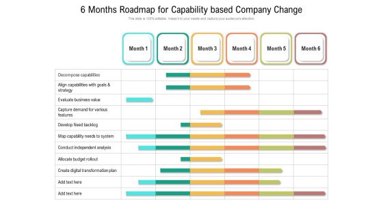 6 Months Roadmap For Capability Based Company Change Slides