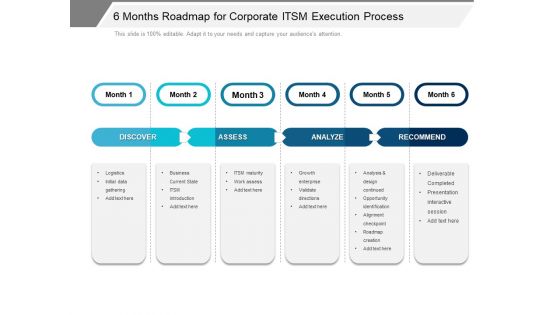 6 Months Roadmap For Corporate ITSM Execution Process Formats 6 Months Roadmap For Corporate ITSM Execution Process Formats