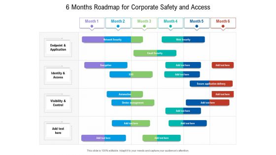 6 Months Roadmap For Corporate Safety And Access Demonstration 6 Months Roadmap For Corporate Safety And Access Demonstration