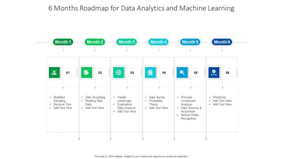6 Months Roadmap For Data Analytics And Machine Learning Rules