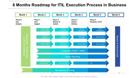 6 Months Roadmap For ITIL Execution Process In Business Themes 6 Months Roadmap For ITIL Execution Process In Business Themes