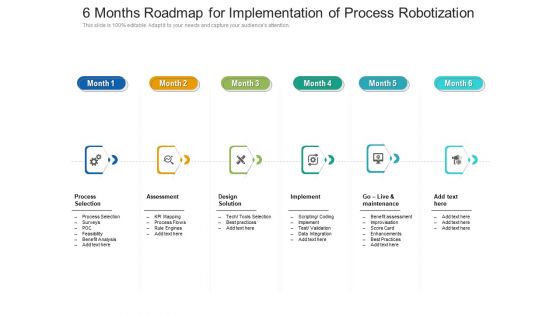 6 Months Roadmap For Implementation Of Process Robotization Portrait 6 Months Roadmap For Implementation Of Process Robotization Portrait