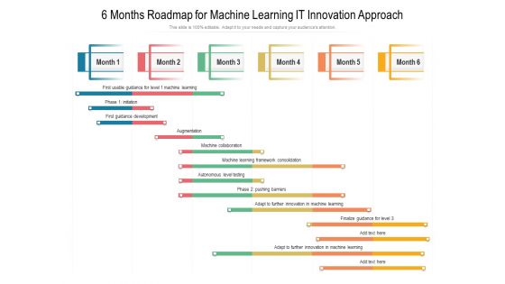 6 Months Roadmap For Machine Learning IT Innovation Approach Summary