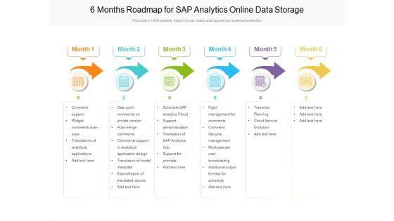 6 Months Roadmap For SAP Analytics Online Data Storage Information 6 Months Roadmap For SAP Analytics Online Data Storage Information