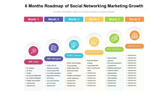 6 Months Roadmap Of Social Networking Marketing Growth Professional 6 Months Roadmap Of Social Networking Marketing Growth Professional